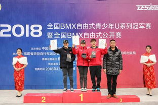 2018全國BMX自由式青少年U系列賽在南平市圓滿落幕，南平人才閃耀賽場